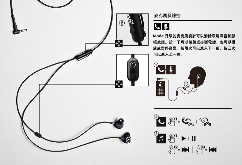 Marshall Mode 入耳式有線耳機 人體工程學耳塞 黑色