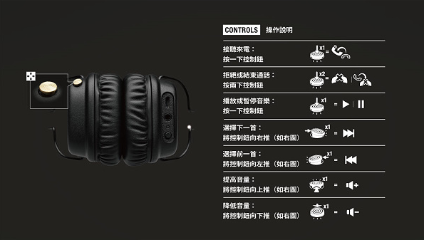 Marshall MID Bluetooth無線藍芽頭戴耳機 HiFi搖滾音樂耳機