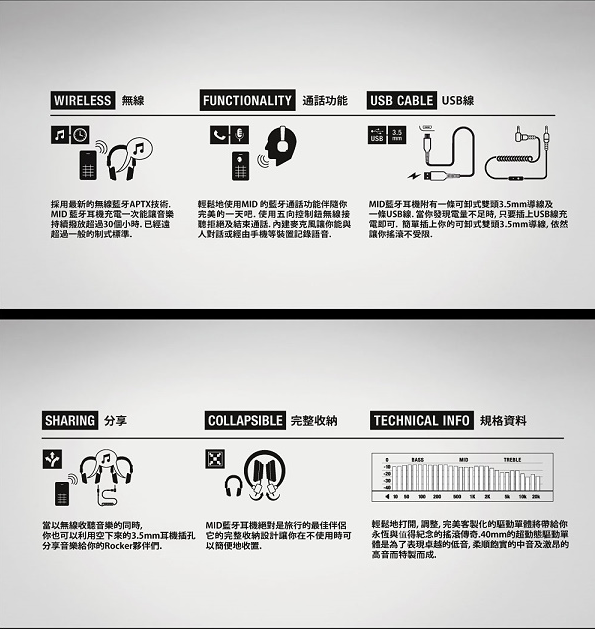 Marshall MID Bluetooth無線藍芽頭戴耳機 HiFi搖滾音樂耳機