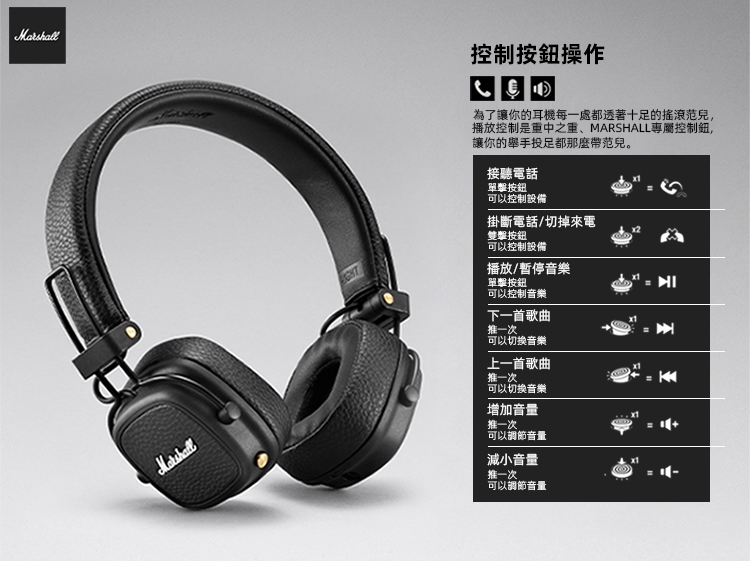 Marshall Mjor III第三代藍牙頭戴式耳機 經典外形 極簡風格